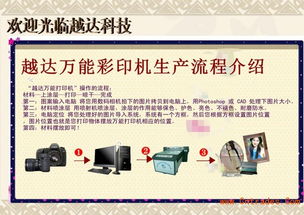 昆明立式三面旋轉(zhuǎn)燈箱直印機(jī)報價及應(yīng)用軟件服務(wù)詳解